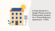 Title: A Case Study for a Single-Phase Inverter Photovoltaic System for a Three-Bedroom Apartment. 1 PDH. (building industry), Author: Ahmed Paridie