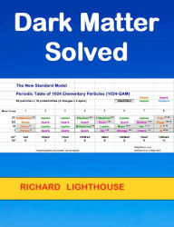 Title: Dark Matter Solved, Author: Richard Lighthouse
