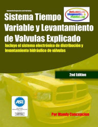 Title: Sistema Tiempo Variable y Levantamiento del Válvulas Explicado, Author: Mandy Concepcion
