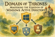 Title: Active Directory Domain of Thrones: Mastering the Kingdom of Windows Active Directory!, Author: Scott Markham