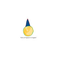 Title: Parts of Speech In English, Author: Bari