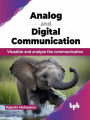 Analog and Digital Communication: Visualize and analyze the communication