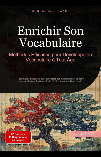 Enrichir Son Vocabulaire: Méthodes Efficaces pour Développer le Vocabulaire à Tout Âge