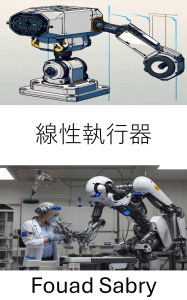 Title: Linear Actuator: Principles and Applications in Robotic Motion Control, Author: Fouad Sabry