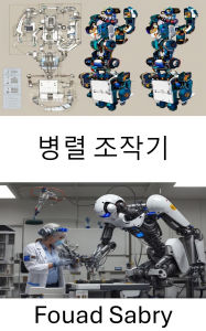 Title: Parallel Manipulator: Design and Applications for Advanced Robotic Systems, Author: Fouad Sabry