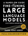 A Hands-On Guide to Fine-Tuning Large Language Models with PyTorch and Hugging Face