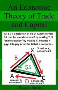 Title: An Economic Theory of Trade and Capital, Author: Russell Hasan