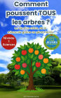 Comment poussent tous les arbres ? : La vie d'un arbre, de la minuscule graine au géant feuillu