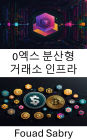 0x Decentralized Exchange Infrastructure: Exploring the Backbone of Decentralized Finance Through Protocol Innovation