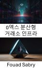 0x Decentralized Exchange Infrastructure: Building Scalable Trustless Markets on the Ethereum Blockchain