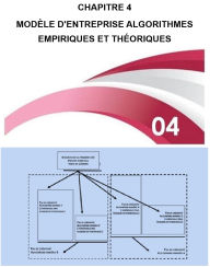 Title: Chapitre 4 MODÈLE D'ENTREPRISE ALGORITHMES EMPIRIQUES ET THÉORIQUES: Intelligence Artificielle et Services Financiers, Author: Giulio Carlone
