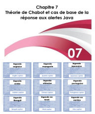 Title: Chapitre 7 THÉORIE DE CHABOT ET CAS DE BASE DE LA RÉPONSE AUX ALERTES JAVA: INTELLIGENCE ARTIFICIELLE ET SERVICES FINANCIERS, Author: Giulio Carlone