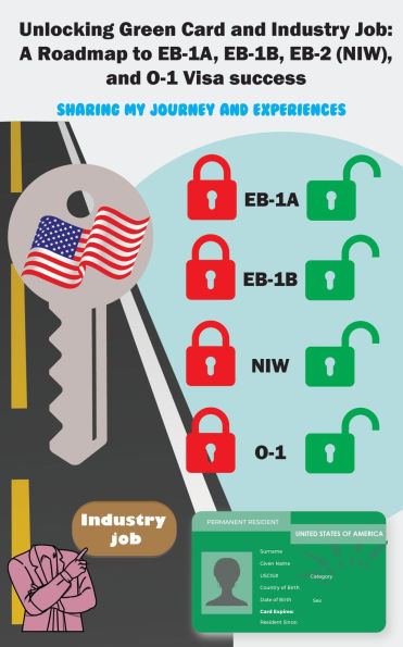 Unlocking Green Card And Industry Job: A Roadmap To EB-1A, EB-1B, EB-2 NIW, And O-1 Visa Success: Sharing my Journey and Experiences
