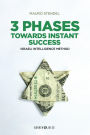 3 Phases towards instant success: ISRAELI INTELLIGENCE METHOD