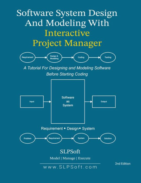 Software System Design and Modeling with Interactive Project Manager: A Tutorial for Designing and Modeling Software Before Starting Coding