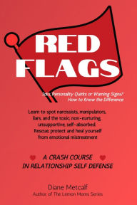 Title: Red Flags: Icks, Personality Quirks, or Warning Signs? How to Know the Difference, Author: Diane Metcalf