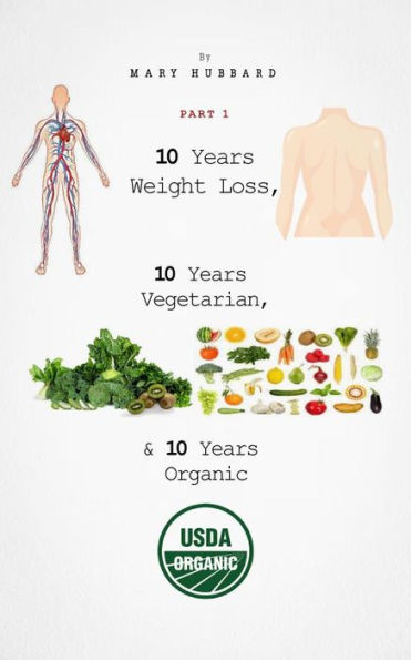 10 Years Weight Loss, 10 Years Vegetarian, & 10 Years Organic - Part 1