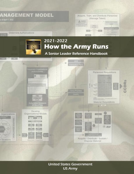 How the Army Runs: A Senior Leader Reference Handbook 2021 2022