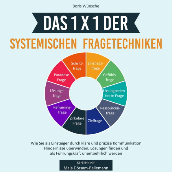 Das 1x1 der systemischen Fragetechniken: Durch klare und präzise Kommunikation Hindernisse überwinden, Lösungen finden und als Führungskraft unentbehrlich werden