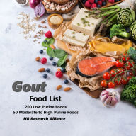 Gout Food List - 200 Low Purine Foods 50 Moderate to High Purine Foods