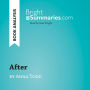 After by Anna Todd (Book Analysis): Detailed Summary, Analysis and Reading Guide