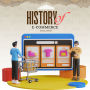 History of E-commerce