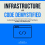 Infrastructure as Code Demystified: Automating Cloud Deployments with Terraform, Ansible, and Kubernetes