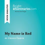 My Name is Red by Orhan Pamuk (Book Analysis): Detailed Summary, Analysis and Reading Guide