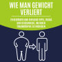 Wie man Gewicht verliert: 20 bewährte und einfache Tipps, Tricks und Geheimnisse, um Ihren Traumkörper zu erreichen