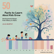 50 Facts to Learn About How Kids Grow: Developmental Stages from Infancy to Teens