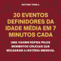 30 Eventos Definidores da Idade Média em 7 Minutos Cada: Uma Viagem Rápida pelos Momentos Cruciais que Moldaram a História Medieval