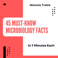 45 Must-Know Microbiology Facts in 7 Minutes Each: Quick Insights to Unlock the Hidden World of Microorganisms and Their Impact on Our Planet