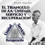 El triángulo de AA: Unidad, Servicio y Recuperación: Temas Espirituales