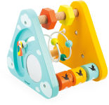 Alternative view 2 of Tropical - multi activity triangle