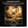 Haydn: The Creation
