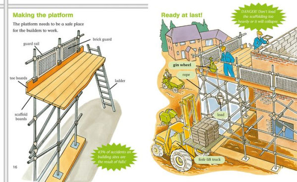 Building High: Band 11/Lime