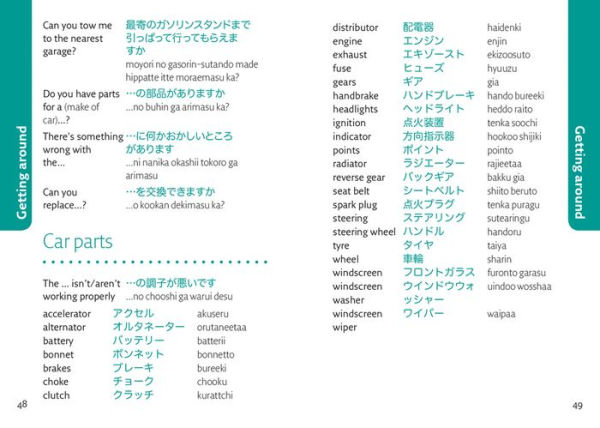 Japanese Phrasebook & Dictionary