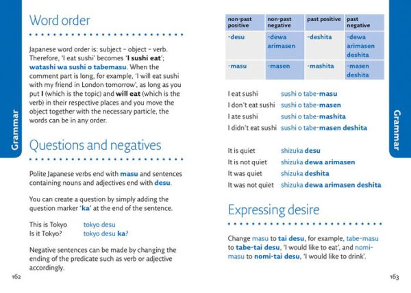 Japanese Phrasebook & Dictionary