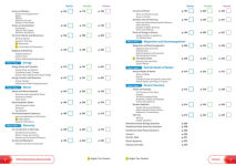 Alternative view 2 of Collins GCSE Revision and Practice: New 2016 Curriculum - AQA GCSE Combined Science Trilogy Higher Tier: All-in-one Revision and Practice