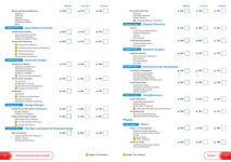 Alternative view 9 of Collins GCSE Revision and Practice: New 2016 Curriculum - AQA GCSE Combined Science Trilogy Higher Tier: All-in-one Revision and Practice