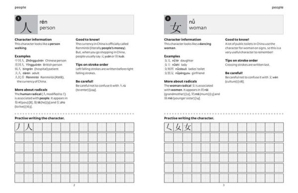 Mandarin Chinese Characters