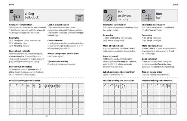 Mandarin Chinese Characters