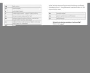 Alternative view 3 of Collins Japanese Dictionary: Essential Edition