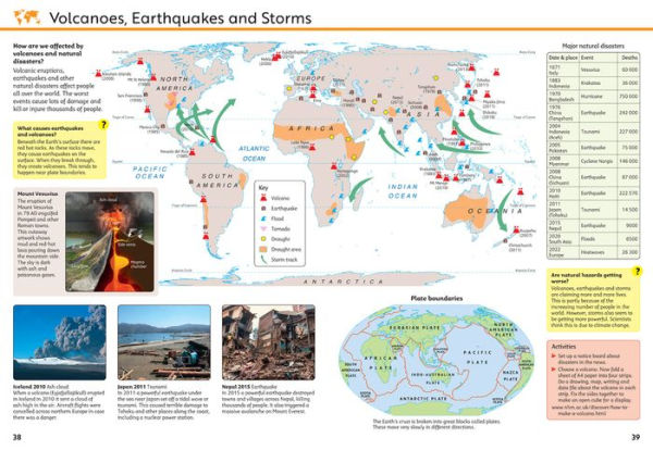 World in Maps