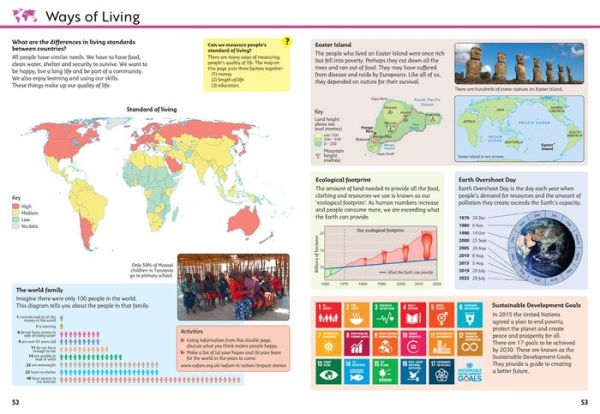 World in Maps