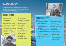 Alternative view 2 of Collins Big Cat - Race to the North Pole: Peary vs Cook: Band 16/Sapphire
