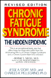Chronic Fatigue Synd