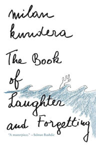 Title: The Book of Laughter and Forgetting, Author: Milan Kundera