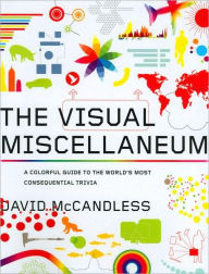 Title: The Visual Miscellaneum: A Colorful Guide to the World's Most Consequential Trivia, Author: David Mccandless