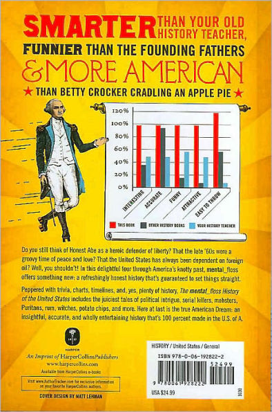 The Mental Floss History of the United States: The (Almost) Complete and (Entirely) Entertaining Story of America